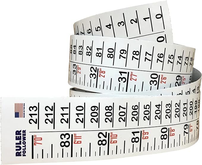 Wall Growth Chart Security Rule